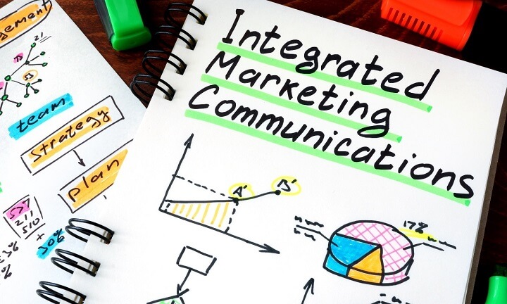 apa itu integrated marketing communication