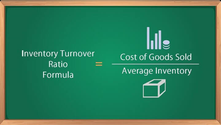 cara menghitung inventory turnover