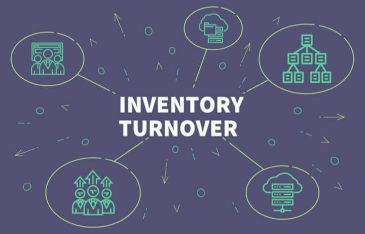 pengertian inventory turnover